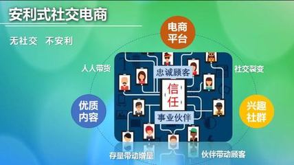 免費(fèi)租書如何賺錢 揭秘盈利之道，實(shí)現(xiàn)創(chuàng)業(yè)夢想