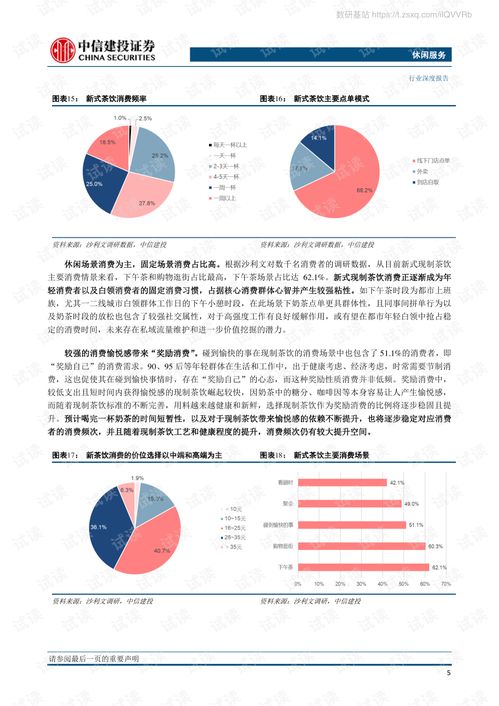 現(xiàn)制茶飲行業(yè)深度解析 高增長賽道品牌效應凸顯，供應鏈與數(shù)字化構筑核心壁壘
