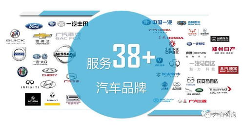 電聲營銷 線上線下一站式服務(wù)，引領(lǐng)智能化數(shù)字化營銷新時(shí)代