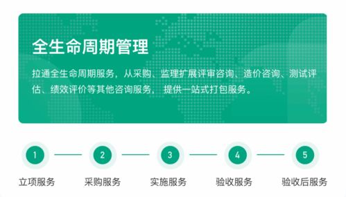 碼智護航 新第三方服務全面護航政府數字化轉型與數字內容制作